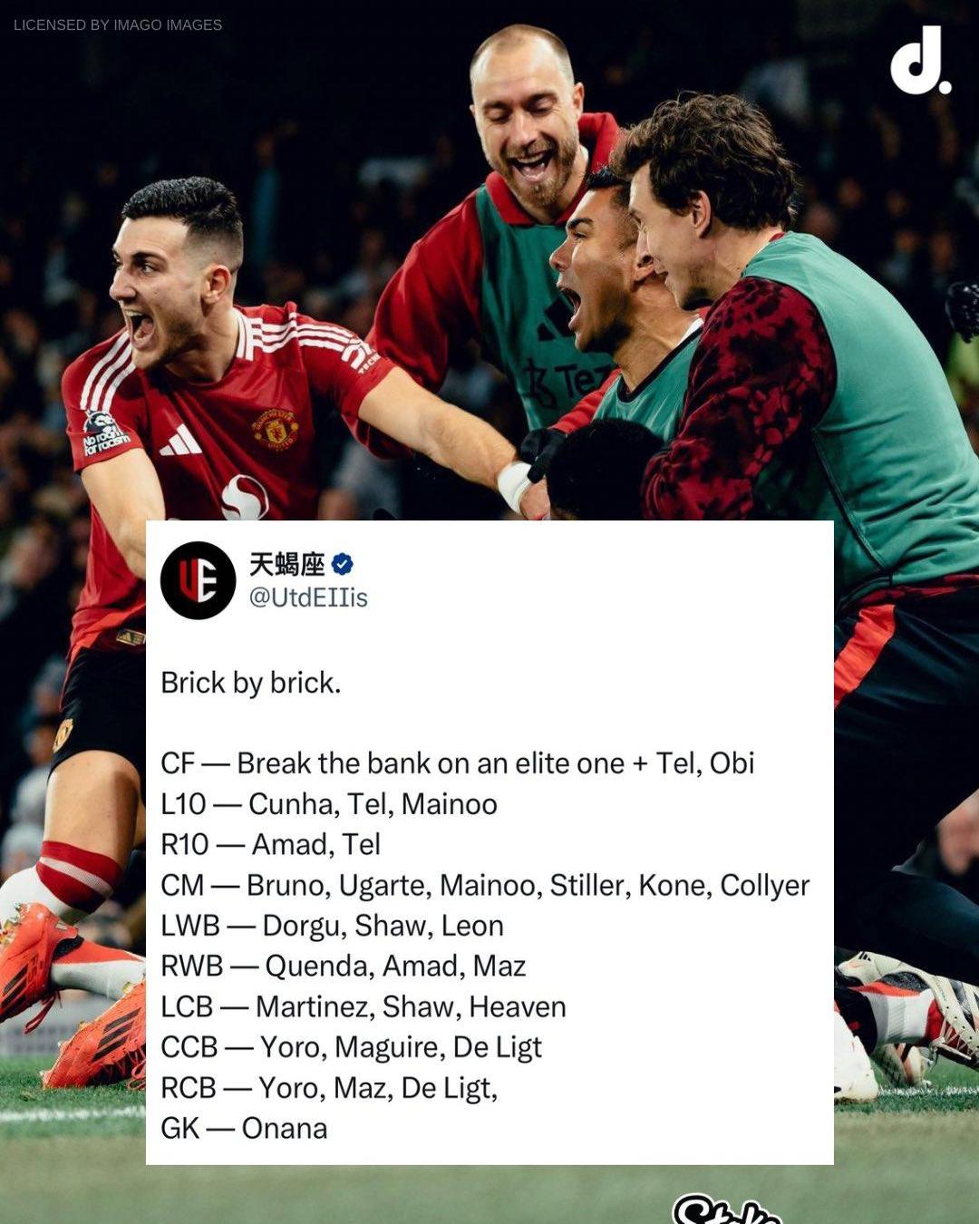 在线体育直播转会期体能课后；都灵队长鼓劲备战欧篮联；震撼外界；阵容厚度经受考验的简单介绍