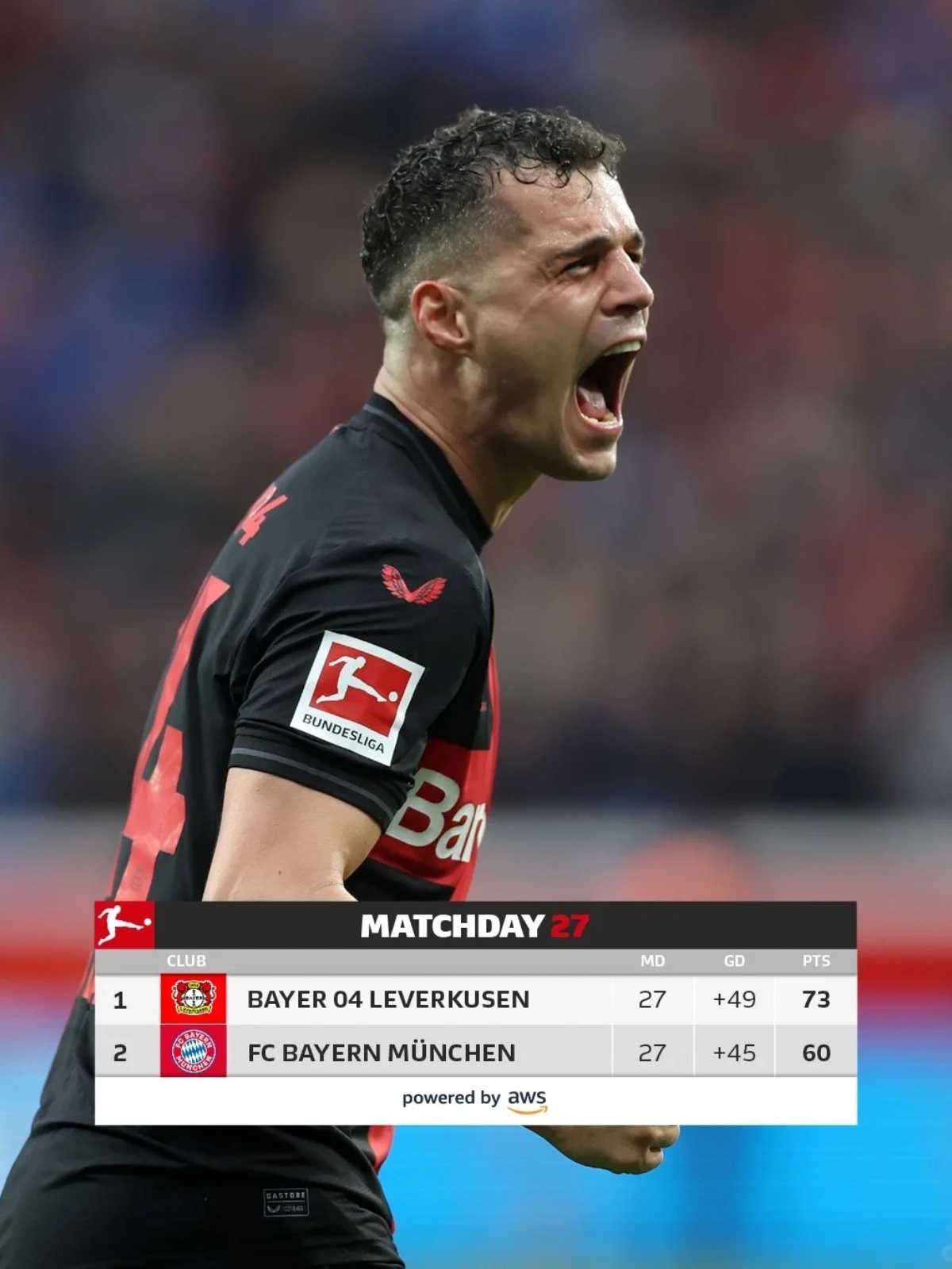 体育赛事直播 德甲勒沃库森最新消息 